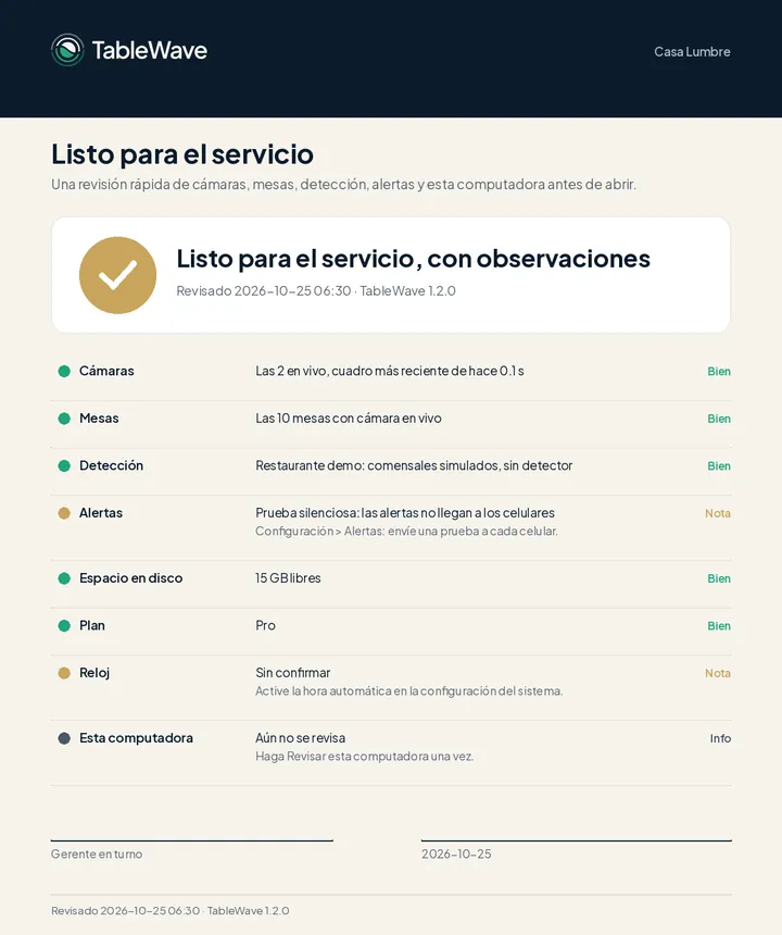 Ejemplo de certificado de listo para el servicio con todas las pruebas aprobadas
